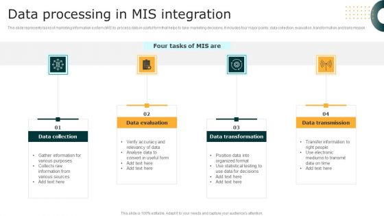 Data Processing In MIS Integration Summary PDF Data Processing In MIS Integration Summary PDF