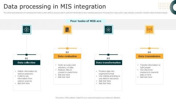 Data Processing In MIS Integration Summary PDF