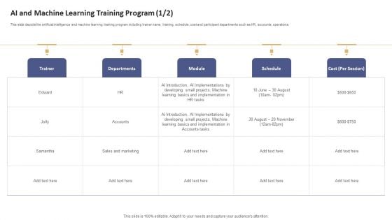 Data Processing Services Delivery AI And Machine Learning Training Program Brochure PDF