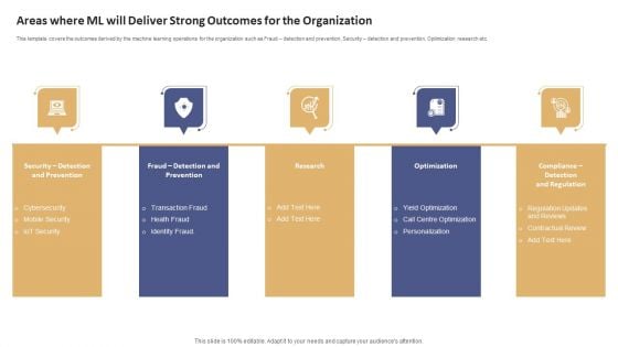 Data Processing Services Delivery Areas Where ML Will Deliver Strong Outcomes Background PDF