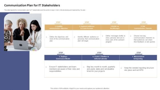 Data Processing Services Delivery Communication Plan For IT Stakeholders Elements PDF