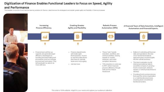 Data Processing Services Delivery Digitization Of Finance Enables Functional Leaders To Focus Guidelines PDF