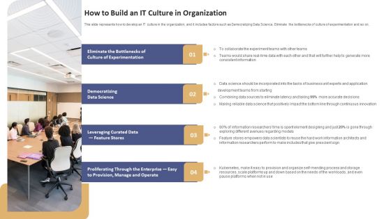 Data Processing Services Delivery How To Build An IT Culture In Organization Information PDF