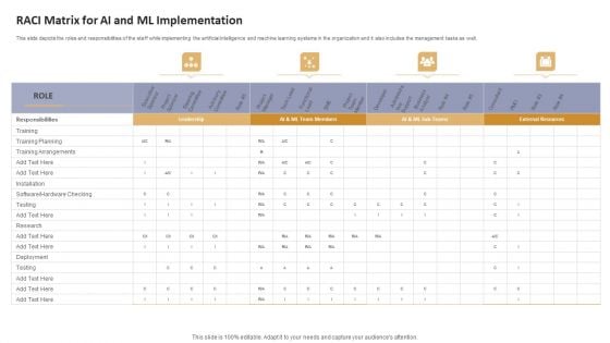 Data Processing Services Delivery Raci Matrix For AI And ML Implementation Icons PDF