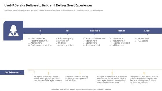 Data Processing Services Delivery Use HR Service Delivery To Build And Deliver Great Experiences Brochure PDF Data Processing Services Delivery Use HR Service Delivery To Build And Deliver Great Experiences Brochure PDF