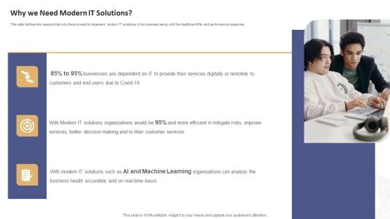 Data Processing Services Delivery Why We Need Modern IT Solutions Ppt Show Background Image PDF