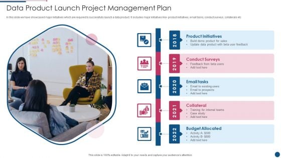 Data Product Launch Project Management Plan Pictures PDF