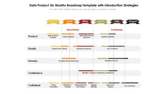 Data Product Six Months Roadmap Template With Introduction Strategies Formats