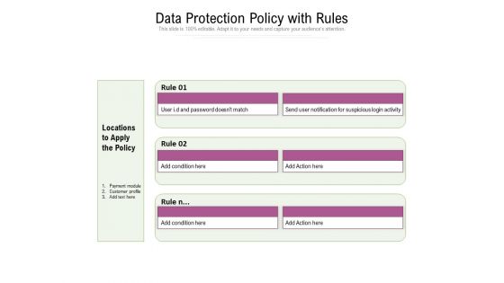 Data Protection Policy With Rules Ppt PowerPoint Presentation Gallery Designs Download PDF