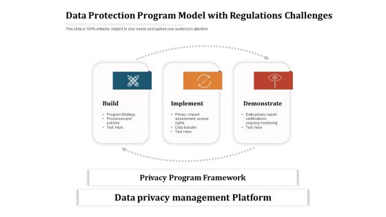 Data Protection Program Model With Regulations Challenges Ppt PowerPoint Presentation Professional Example PDF