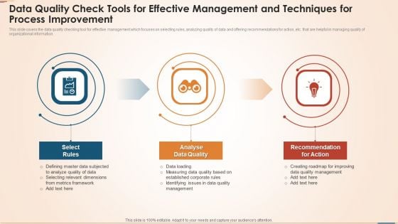 Data Quality Check Tools For Effective Management And Techniques For Process Improvement Introduction PDF