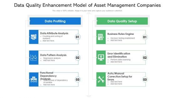 Data Quality Enhancement Model Of Asset Management Companies Ppt PowerPoint Presentation Professional Information PDF