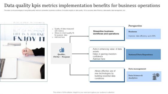 Data Quality Kpis Metrics Implementation Benefits For Business Operations Formats PDF