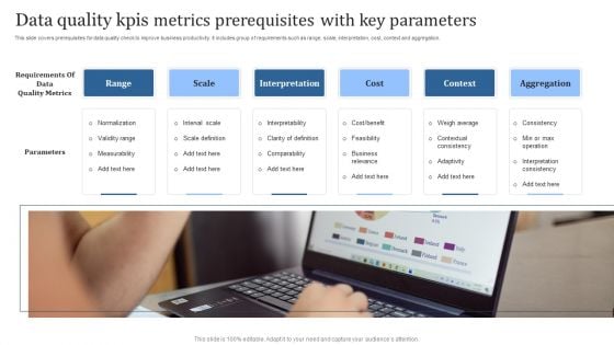 Data Quality Kpis Metrics Prerequisites With Key Parameters Introduction PDF