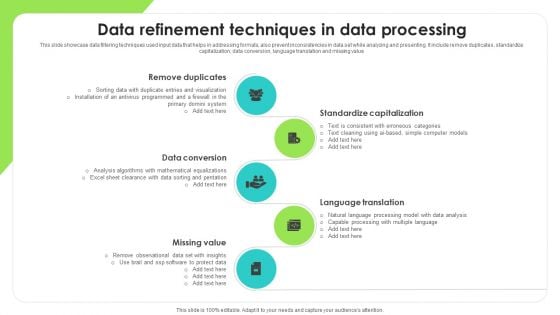 Data Refinement Techniques In Data Processing Guidelines PDF