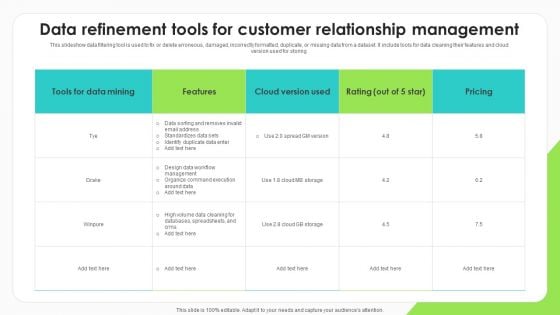 Data Refinement Tools For Customer Relationship Management Structure PDF