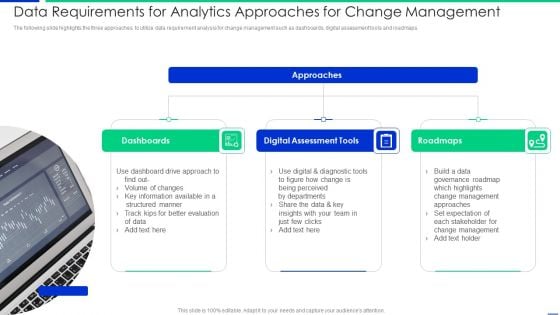 Data Requirements For Analytics Approaches For Change Management Topics PDF Data Requirements For Analytics Approaches For Change Management Topics PDF