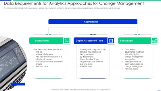 Data Requirements For Analytics Approaches For Change Management Topics PDF