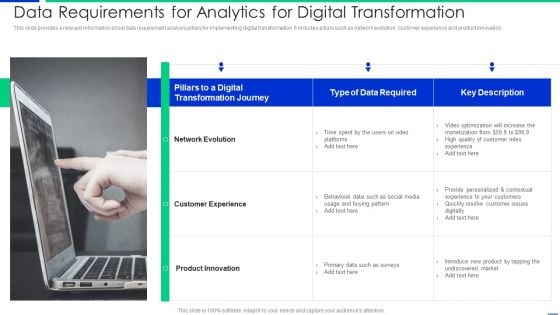 Data Requirements For Analytics For Digital Transformation Summary PDF Data Requirements For Analytics For Digital Transformation Summary PDF