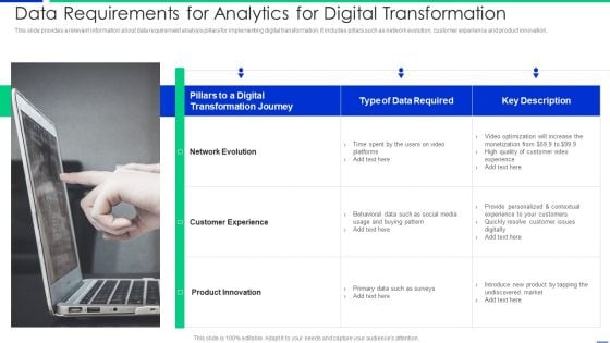 Data Requirements For Analytics For Digital Transformation Summary PDF