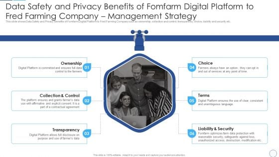 Data Safety And Privacy Benefits Of Fomfarm Digital Platform To Fred Farming Designs PDF Data Safety And Privacy Benefits Of Fomfarm Digital Platform To Fred Farming Designs PDF