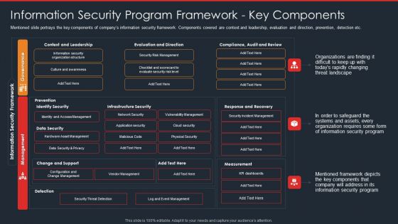 Data Safety Initiatives Information Security Program Framework Key Components Diagrams PDF Data Safety Initiatives Information Security Program Framework Key Components Diagrams PDF