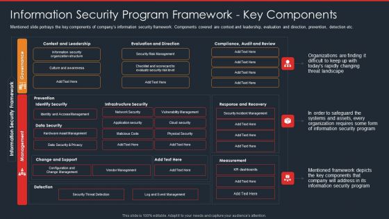 Data Safety Initiatives Information Security Program Framework Key Components Diagrams PDF