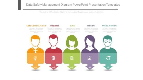 Data Safety Management Diagram Powerpoint Presentation Templates