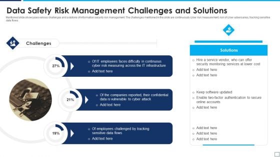 Data Safety Risk Management Challenges And Solutions Clipart PDF