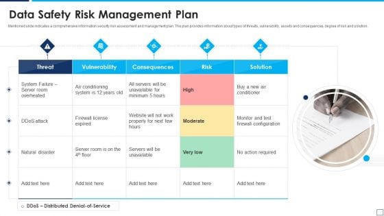 Data Safety Risk Management Plan Designs PDF