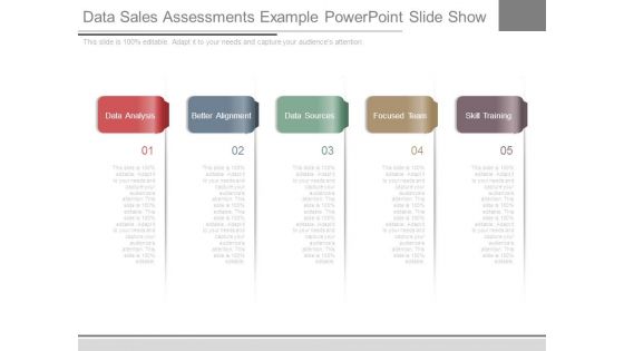 Data Sales Assessments Example Powerpoint Slide Show