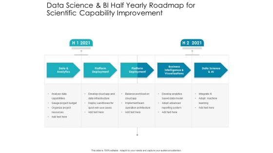 Data Science And BI Half Yearly Roadmap For Scientific Capability Improvement Brochure