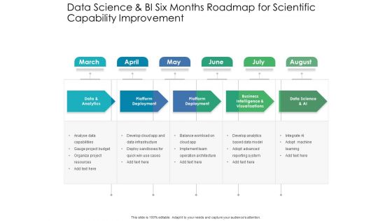Data Science And BI Six Months Roadmap For Scientific Capability Improvement Graphics