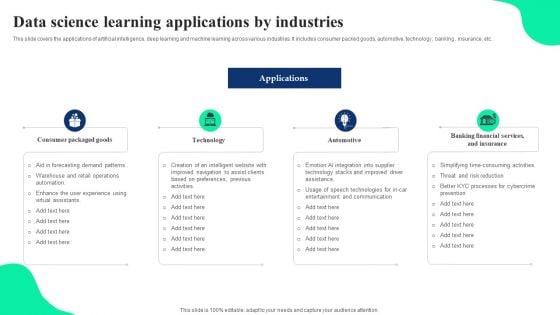 Data Science Learning Applications By Industries Ppt Pictures Gallery PDF