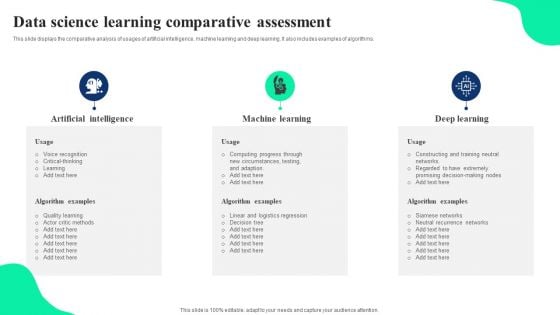 Data Science Learning Comparative Assessment Ppt Outline Graphics Download PDF Data Science Learning Comparative Assessment Ppt Outline Graphics Download PDF