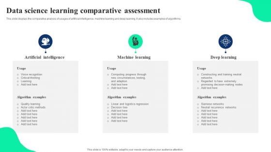 Data Science Learning Comparative Assessment Ppt Outline Graphics Download PDF