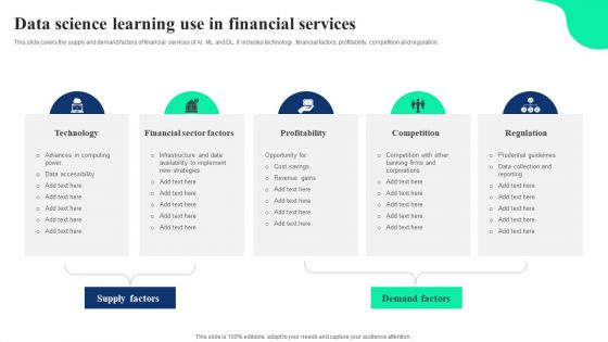 Data Science Learning Use In Financial Services Ppt Infographic Template Graphics PDF