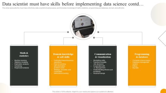 Data Scientist Must Have Skills Before Implementing Data Science Background PDF Slide02