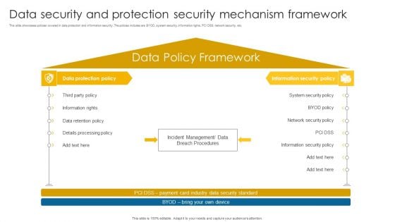 Data Security And Protection Security Mechanism Framework Background PDF