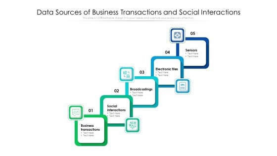 Data Sources Of Business Transactions And Social Interactions Ppt PowerPoint Presentation File Summary PDF