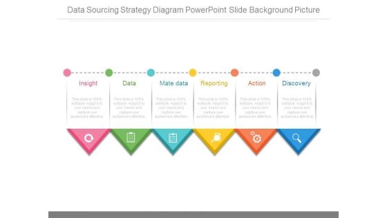 Data Sourcing Strategy Diagram Powerpoint Slide Background Picture