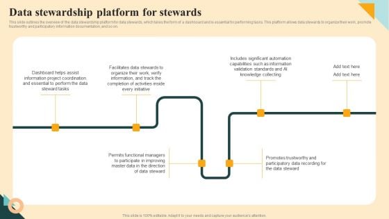 Data Stewardship Platform For Stewards Demonstration PDF