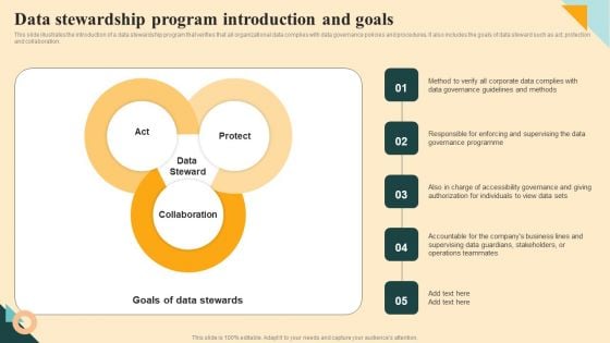 Data Stewardship Program Introduction And Goals Download PDF Data Stewardship Program Introduction And Goals Download PDF