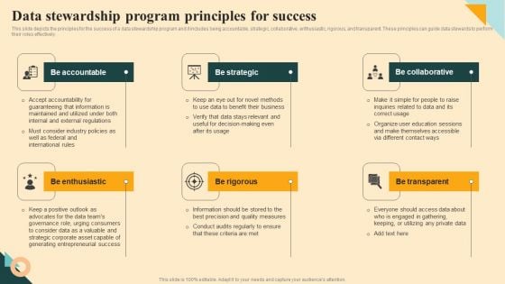 Data Stewardship Program Principles For Success Themes PDF