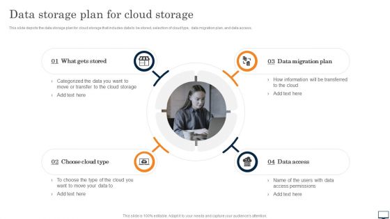 Data Storage Plan For Cloud Storage Ppt PowerPoint Presentation File Slides PDF Data Storage Plan For Cloud Storage Ppt PowerPoint Presentation File Slides PDF