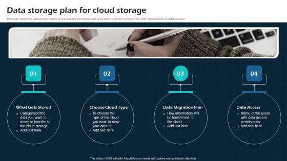 Data Storage Plan For Cloud Storage Virtual Cloud Network IT Ppt Portfolio Background Designs PDF