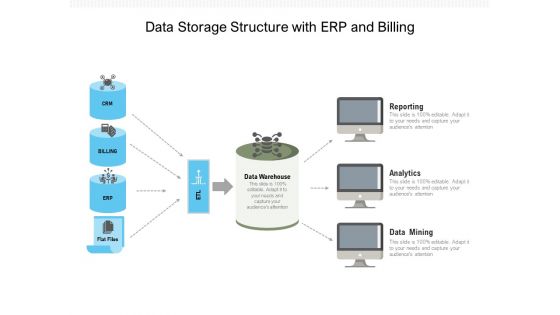 Data Storage Structure With ERP And Billing Ppt PowerPoint Presentation Gallery Outline PDF