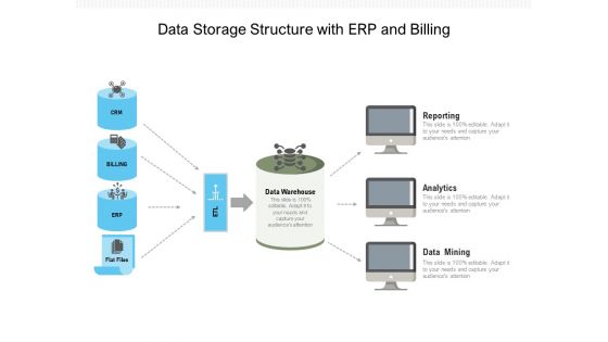 Data Storage Structure With ERP And Billing Ppt PowerPoint Presentation Gallery Outline PDF Data Storage Structure With ERP And Billing Ppt PowerPoint Presentation Gallery Outline PDF
