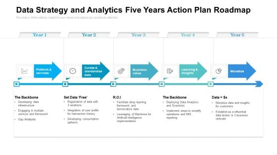 Data Strategy And Analytics Five Years Action Plan Roadmap Graphics