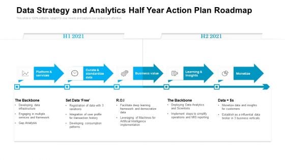 Data Strategy And Analytics Half Year Action Plan Roadmap Clipart